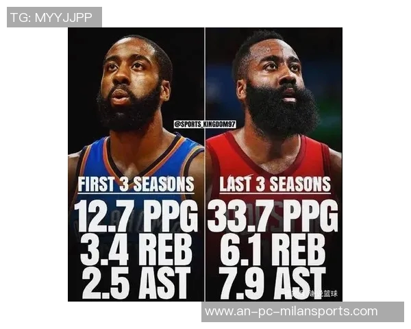 雷霆与火箭激战1226精彩回顾分析球员表现与战术布局